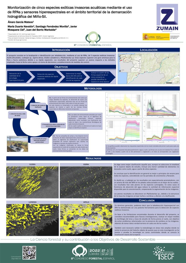 Monitorización de especies invasoras con RPAs y sensores hiperespectrales