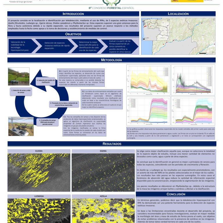 Monitorización de especies invasoras con RPAs y sensores hiperespectrales